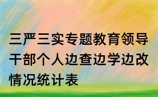 三嚴(yán)三實(shí)專題教育領(lǐng)導(dǎo)干部個(gè)人邊查邊學(xué)邊改情況統(tǒng)計(jì)表