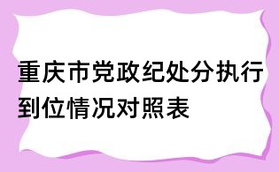 重慶市黨政紀處分執(zhí)行到位情況對照表