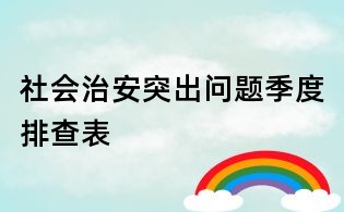 社會(huì)治安突出問(wèn)題季度排查表