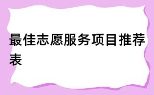 最佳志愿服務項目推薦表