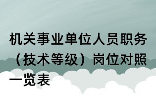 機(jī)關(guān)事業(yè)單位人員職務(wù)(技術(shù)等級(jí))崗位對(duì)照一覽表